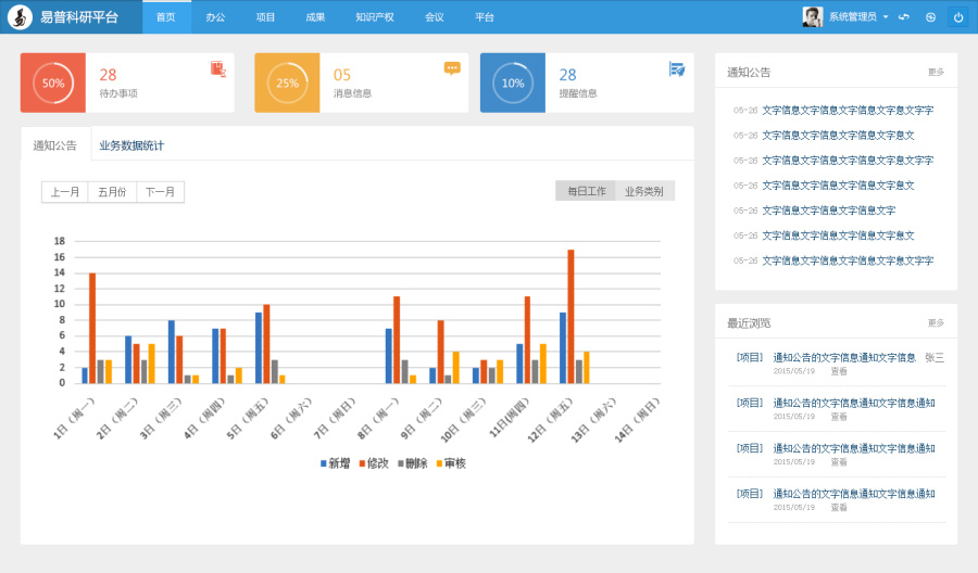 后台管理系统界面设计 后台界面 管理系统 软件