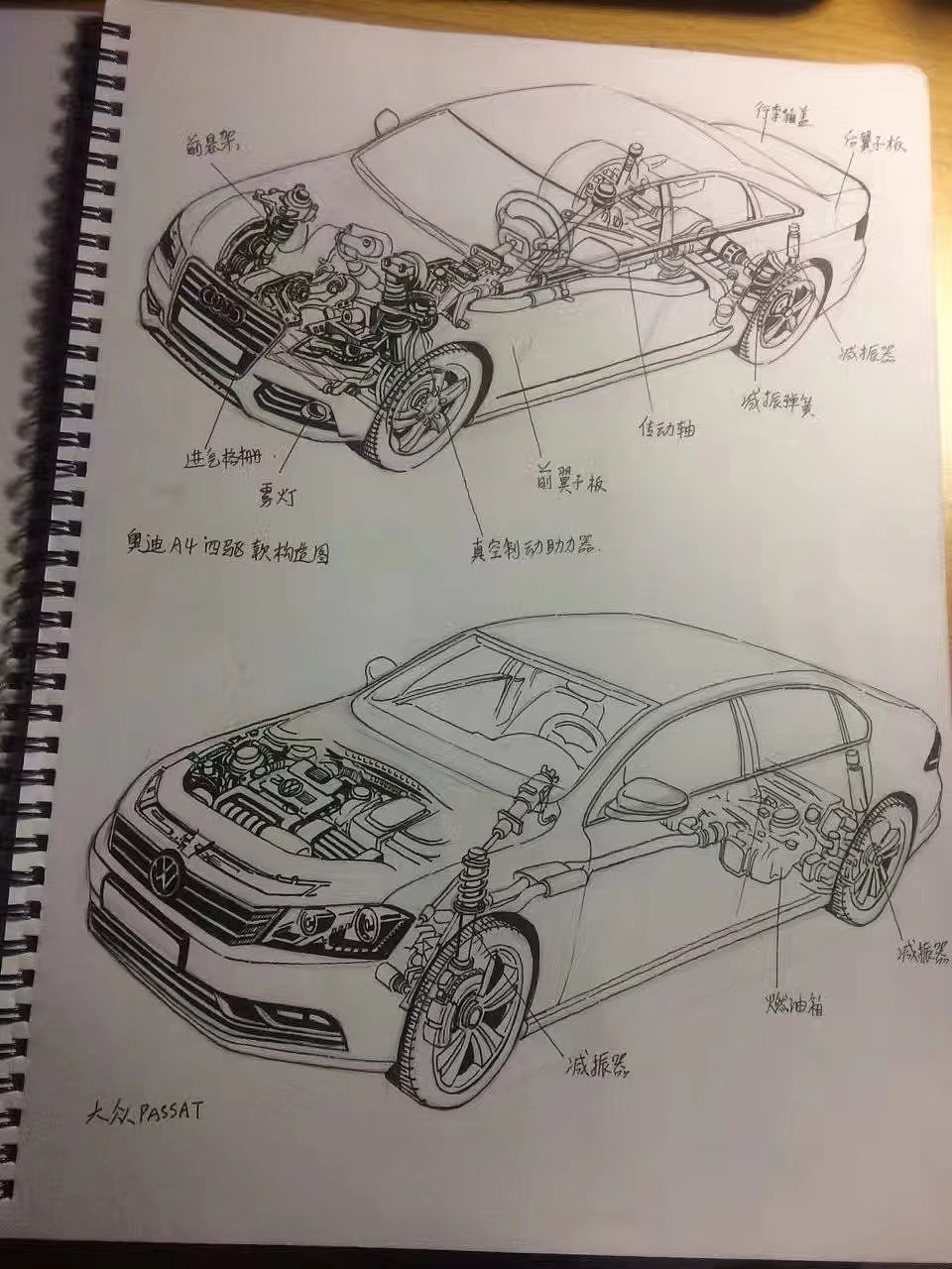 手绘汽车结构图