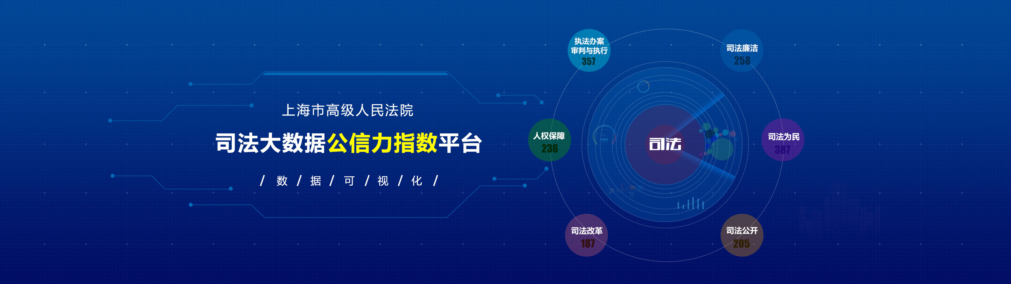 微软平台做完系统无线网卡驱动_软件平台系统_基于云平台的管理系统