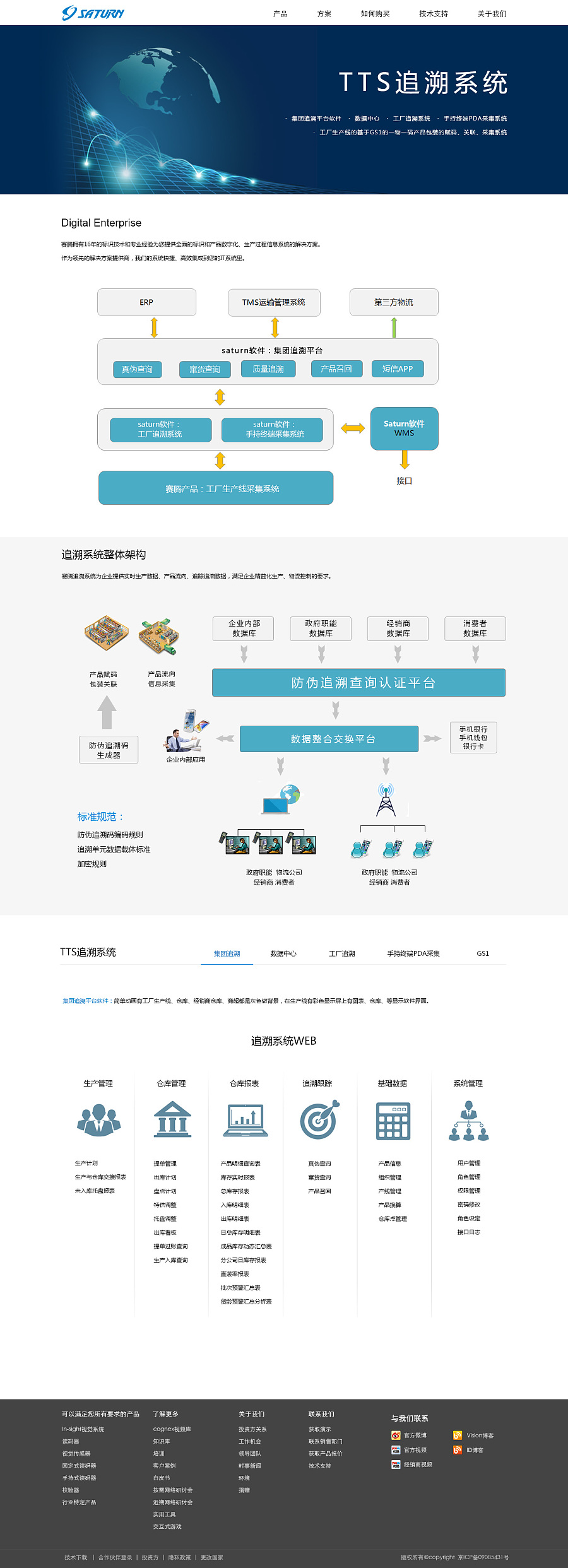 北京赛腾 tts|企业官网|网页|nita2016 - 原创设计