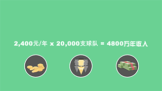 【成真gif】乐奇足球|影视|其他影视|成真映画 - 原创作品 - 站酷