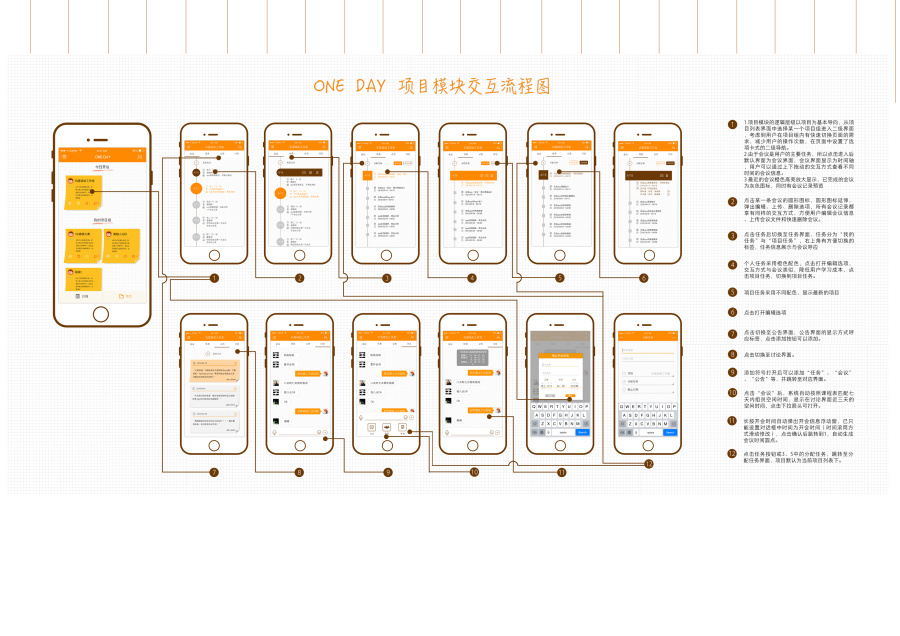 ONE DAY 日程软件新设计|概念\/原型|UI|Jammi