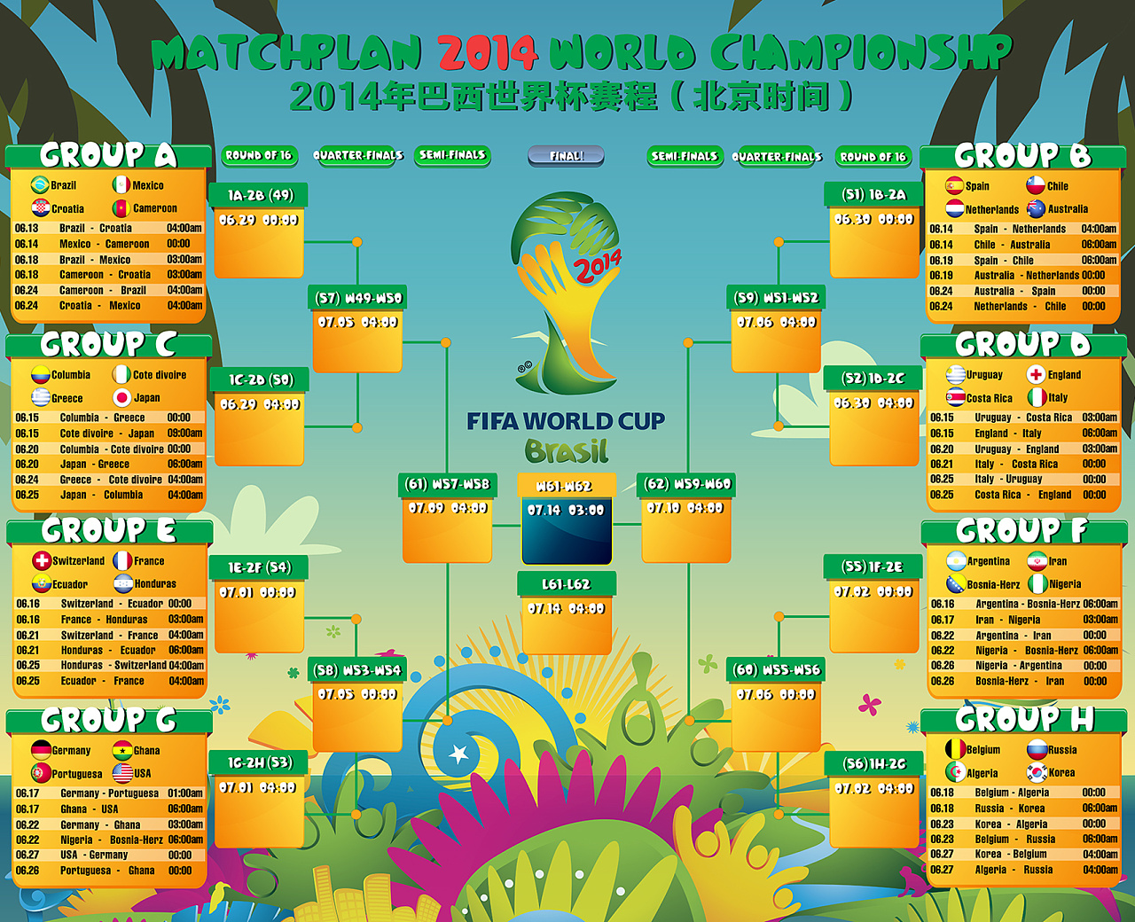 2014巴西世界杯赛程_巴西杯赛程_2014年巴西世界杯时间表赛程分组对阵图