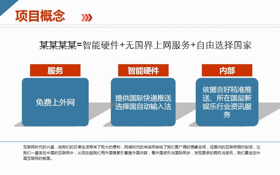 创业互联网电商产品项目商业计划书|PPT\/演示