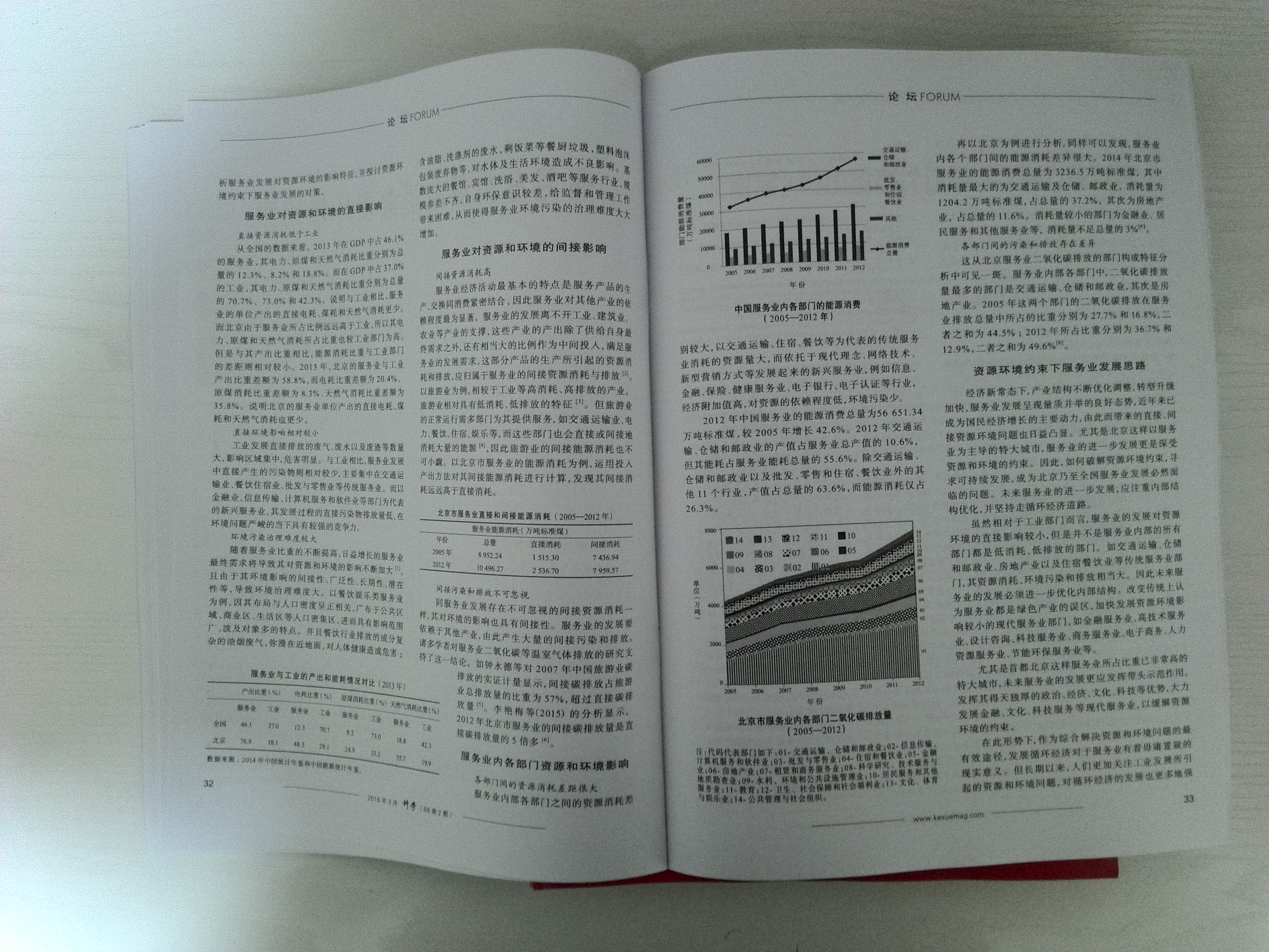 中国设备工程版面费_中国设备工程杂志_工程投资设备通过采购还要算设备的监理费