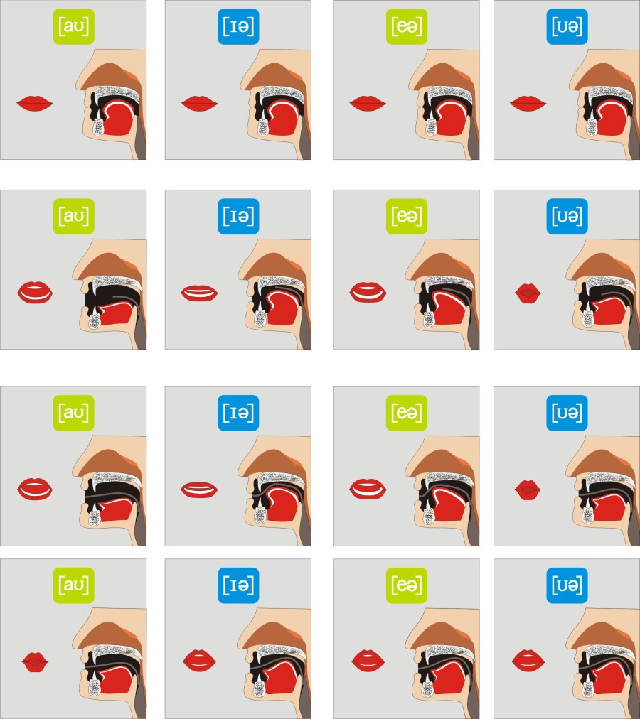 做动画的朋友注意了,自己做的发音嘴形GIF|其他