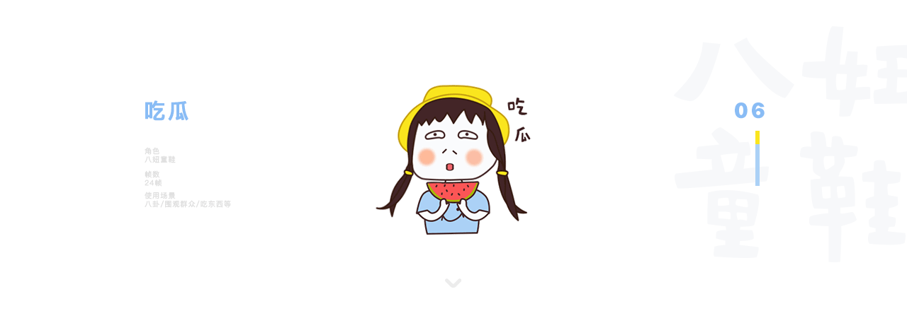 八妞童鞋表情包|动漫|网络表情|yaoqin123 - 原创作品