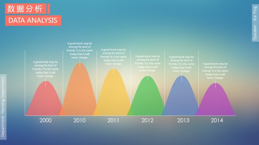 动态UI界面设计风格商务PPT模板3|PPT\/演示|平