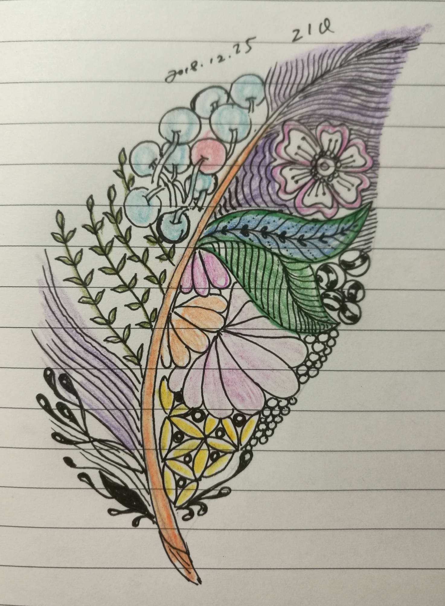 涂鸦禅绕画(57)