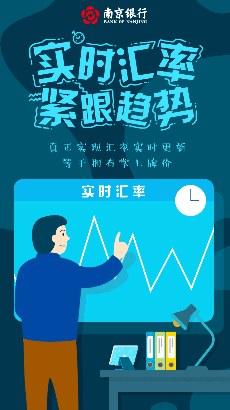 南京银行国际业务系列gif海报