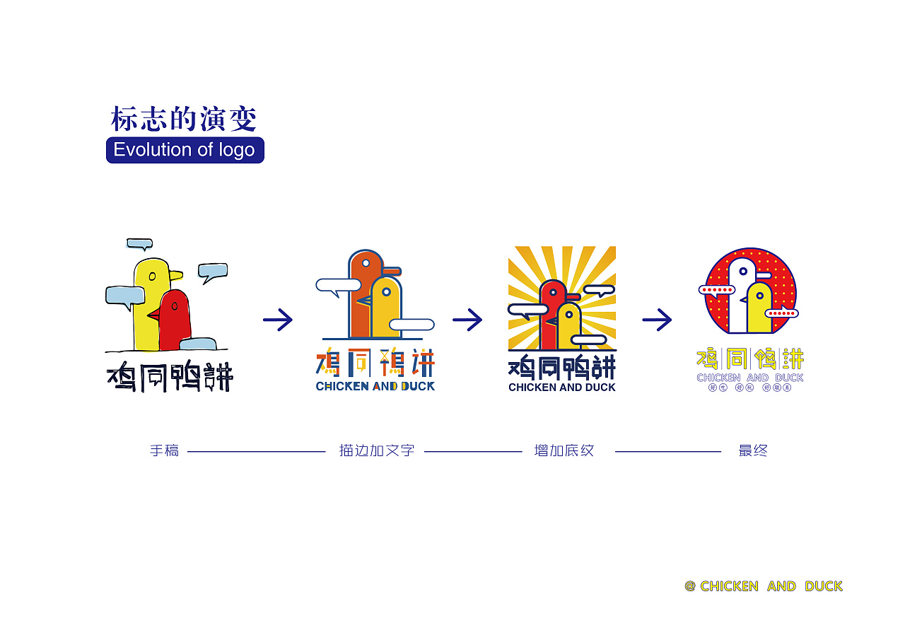 鸡同鸭讲 品牌vi设计