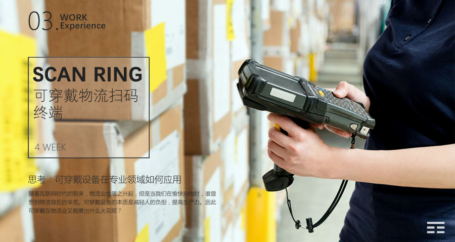 曾经的毕设-SACN RING 可穿戴物流扫码指环|