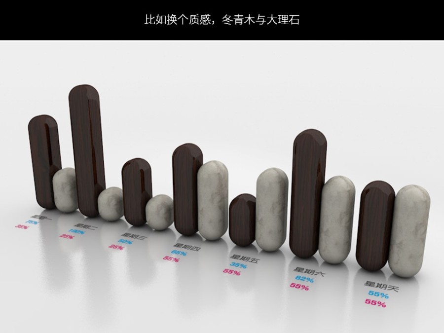 【教程09】用c4d打造震撼人心的3d图表|PPT\/