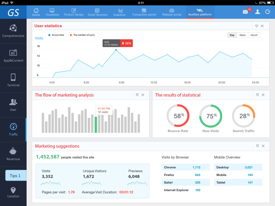 一些华为巴展UI提案|移动设备\/APP界面|GUI|YU