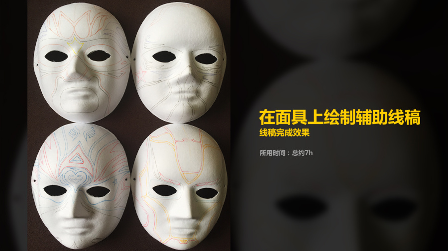 《美队3》首映礼脸谱制作过程|其他手工|手工艺