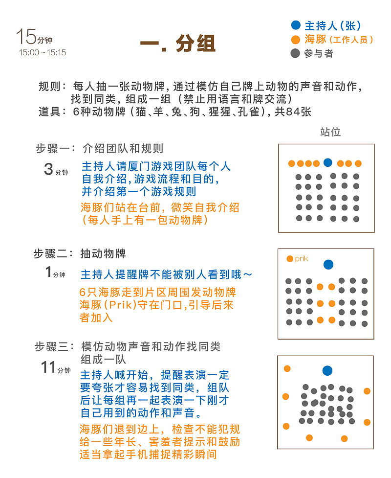 【游戏】破冰游戏策划案|||onowgz - 设计文章\/教