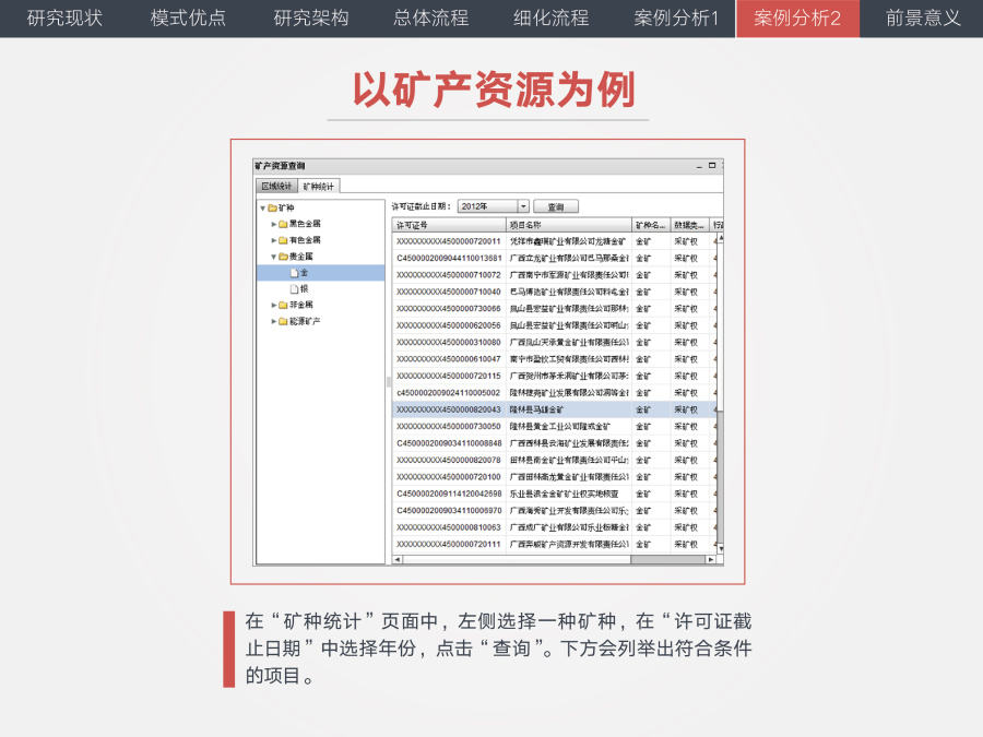 毕业论文答辩PPT|PPT\/演示|平面|暴力小卡车 -