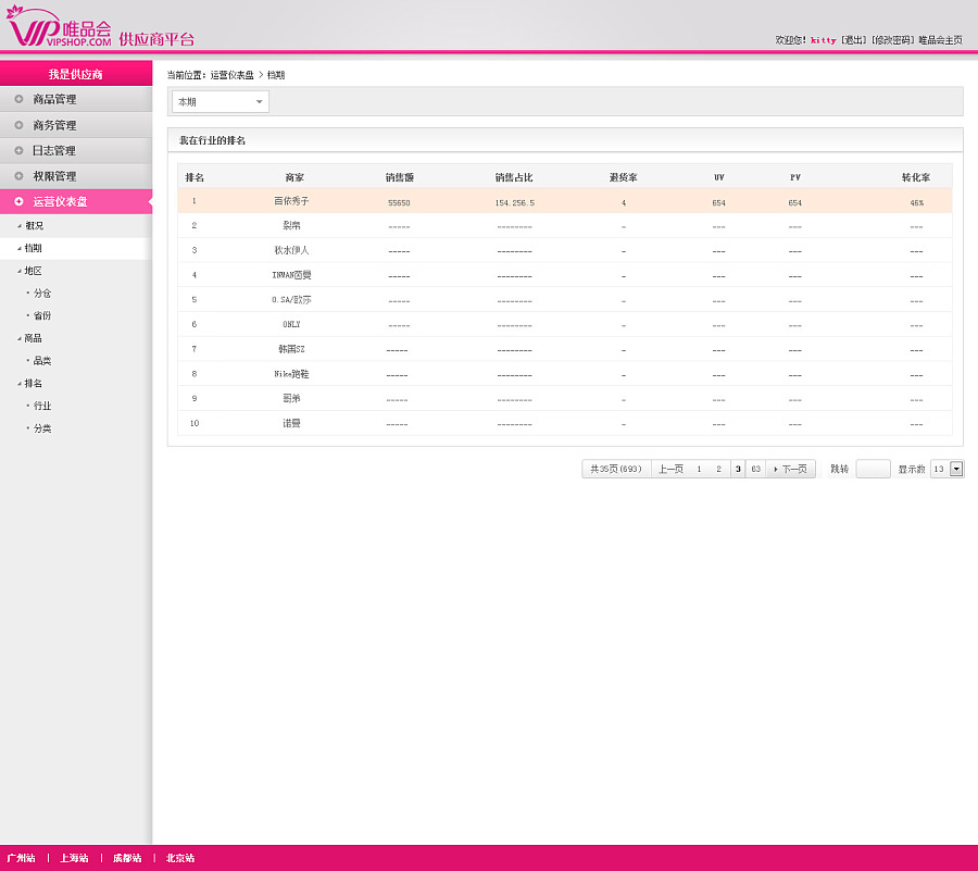 唯品会-供应商客户端界面|移动设备主题\/APP皮