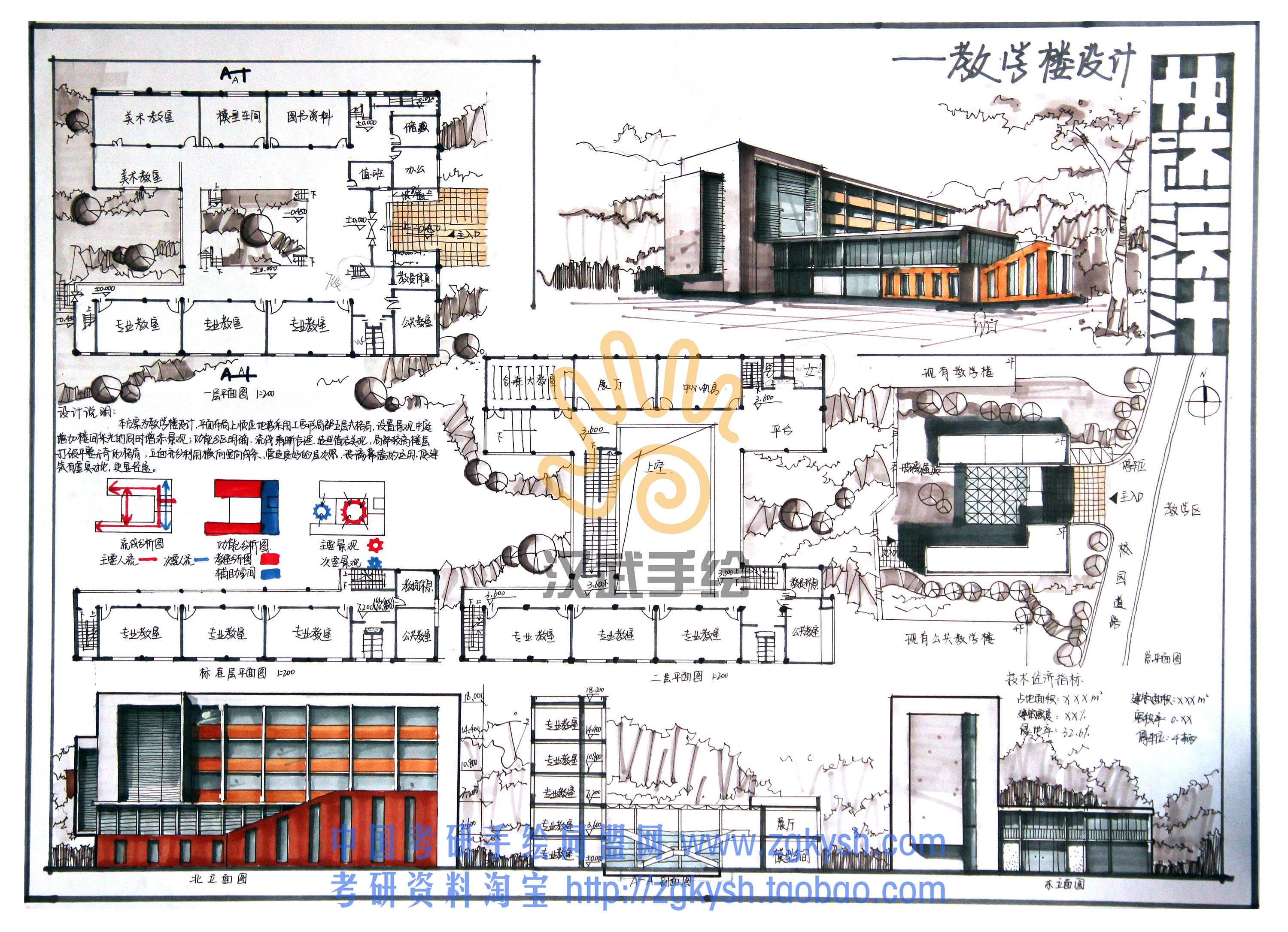 建筑设计考研手绘快题模板
