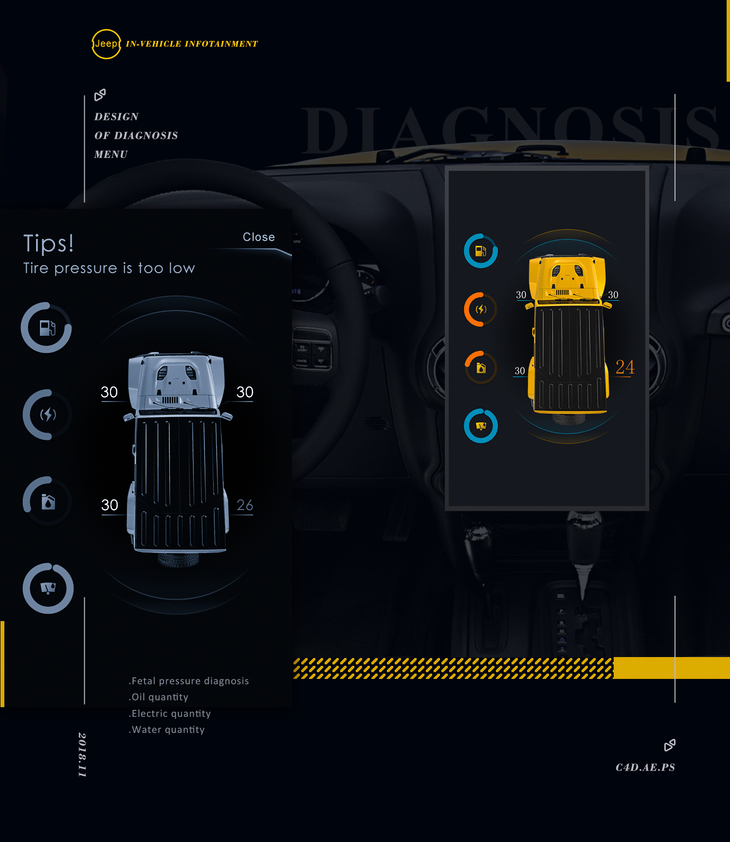 车载导航娱乐系统