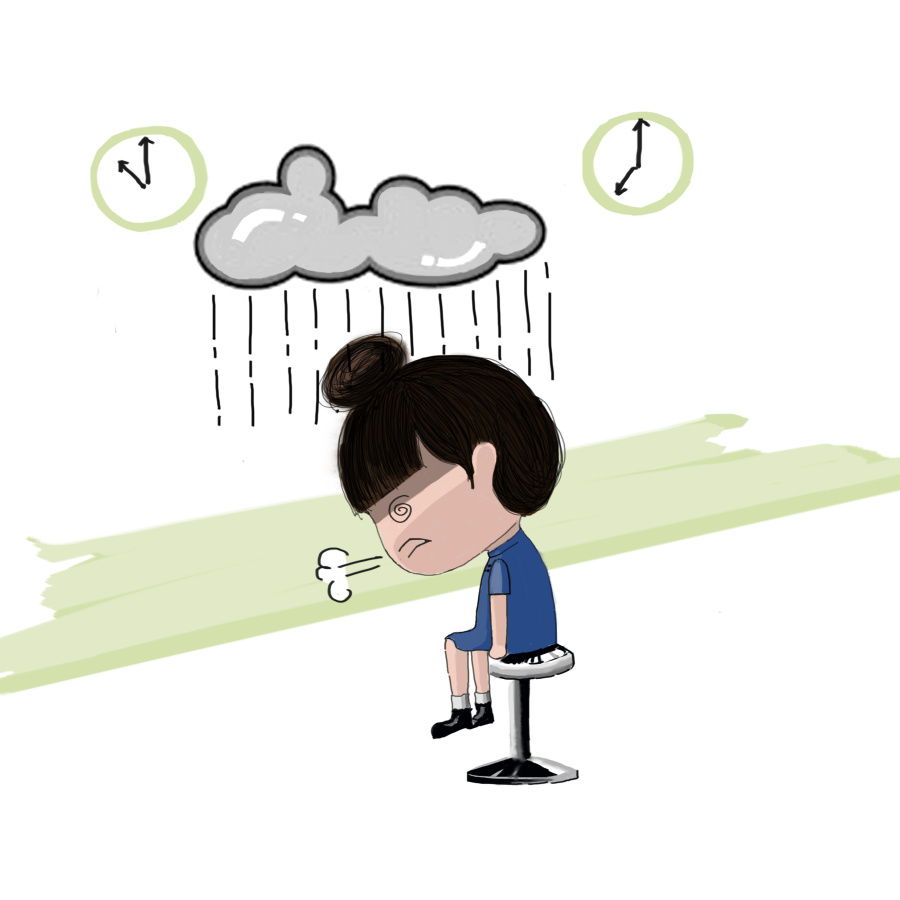 就是不想去上班!|短篇\/四格漫画|动漫|迷糊小红