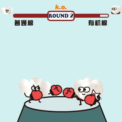 c&a-3 有机棉花vs普通棉花|动画片|动漫|老ana - 原创