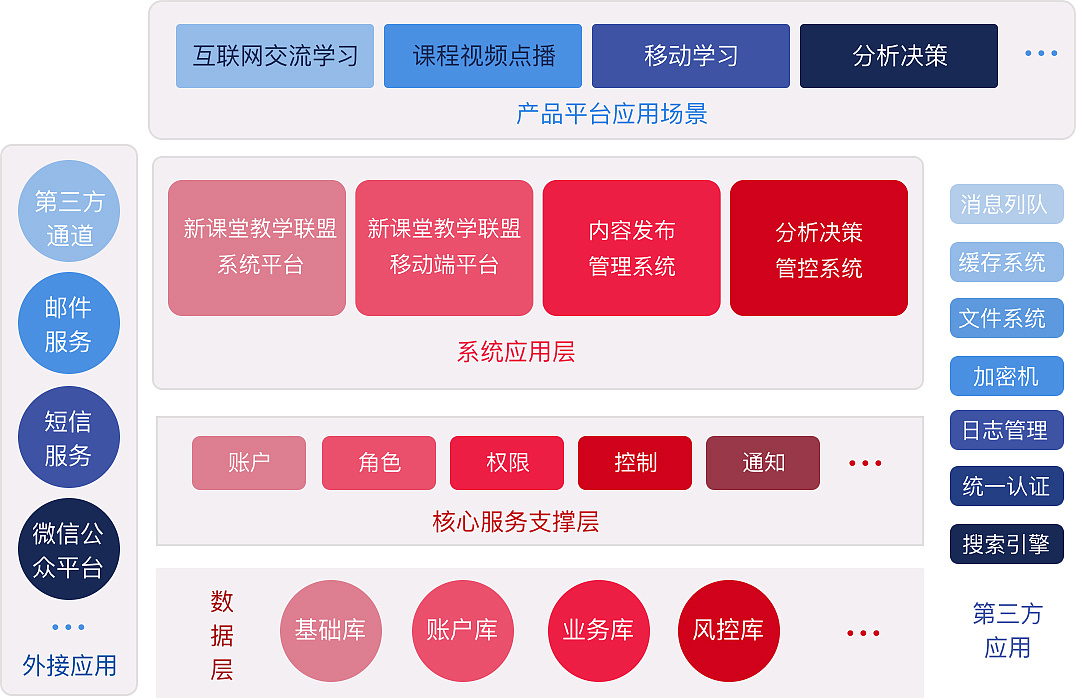 制作框架网页 教学设计_制作框架网页 课件_制作框架网页教案