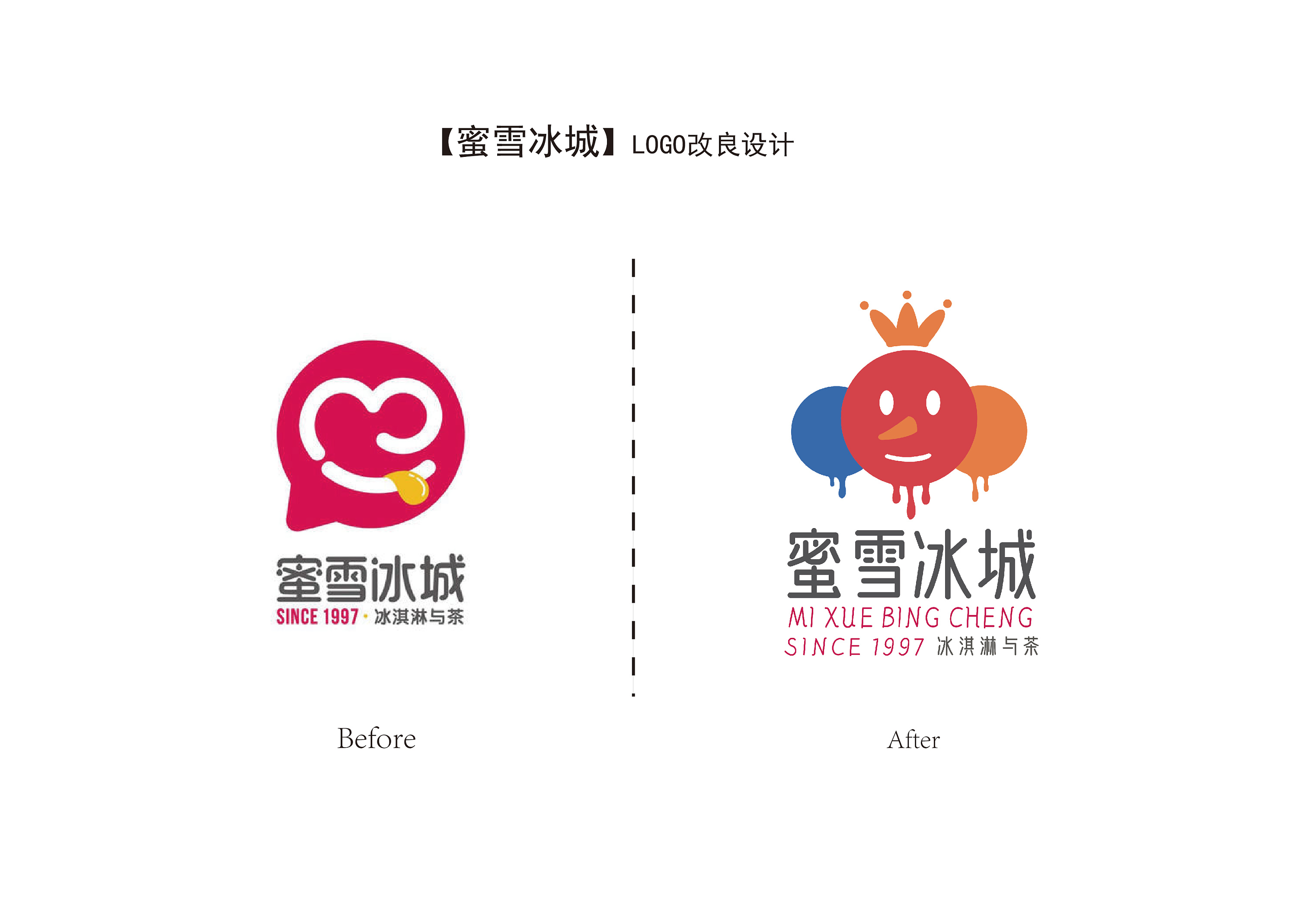 【蜜雪冰城】logo改良设计