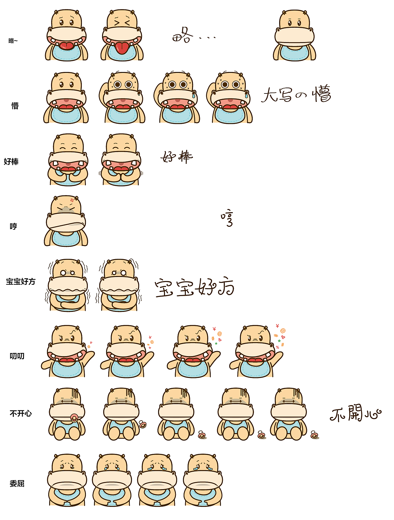 微信表情设计——河马不是马|动漫|网络表情|garfield