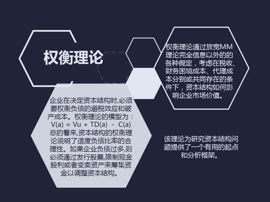 【初夏】税收与资本结构-论文研究计划|PPT\/演