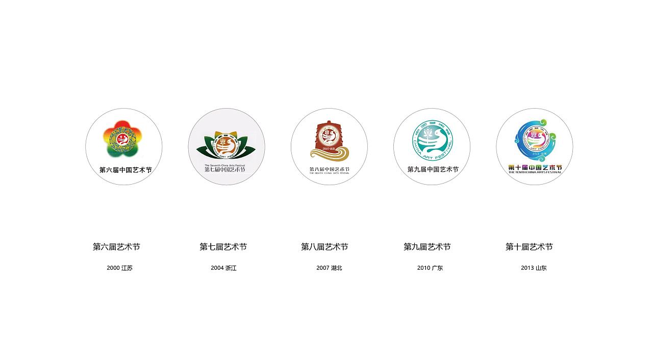 第十一届中国艺术节 会徽方案|平面|品牌|yuxiak