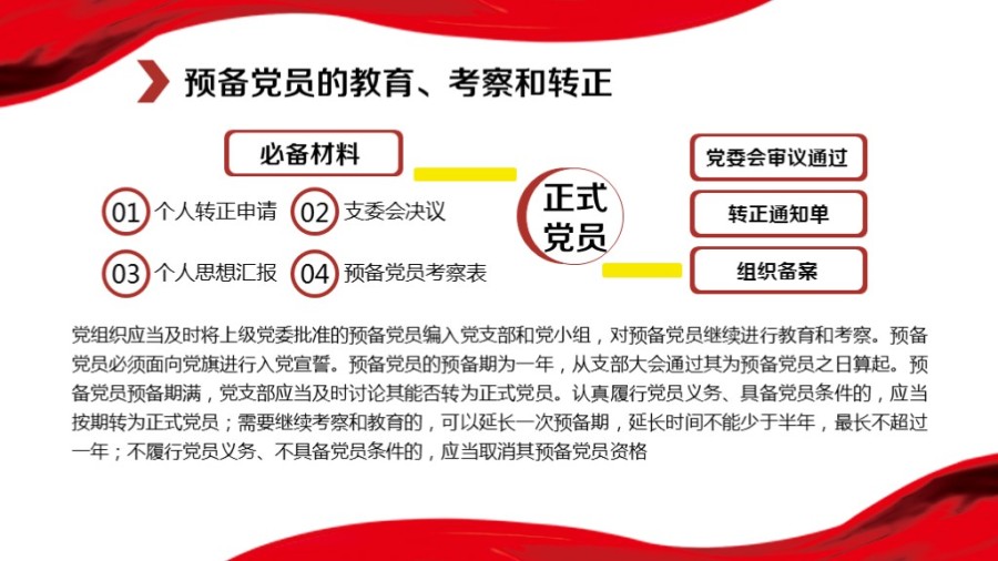 【党政小讲堂01】【小政】【发展党员的原则
