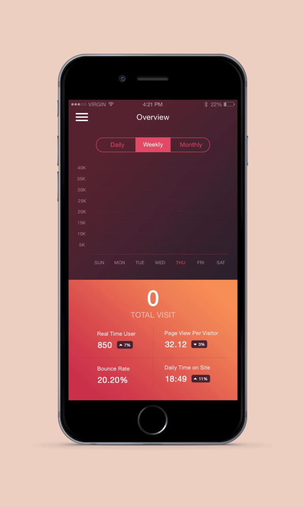数据统计分析app