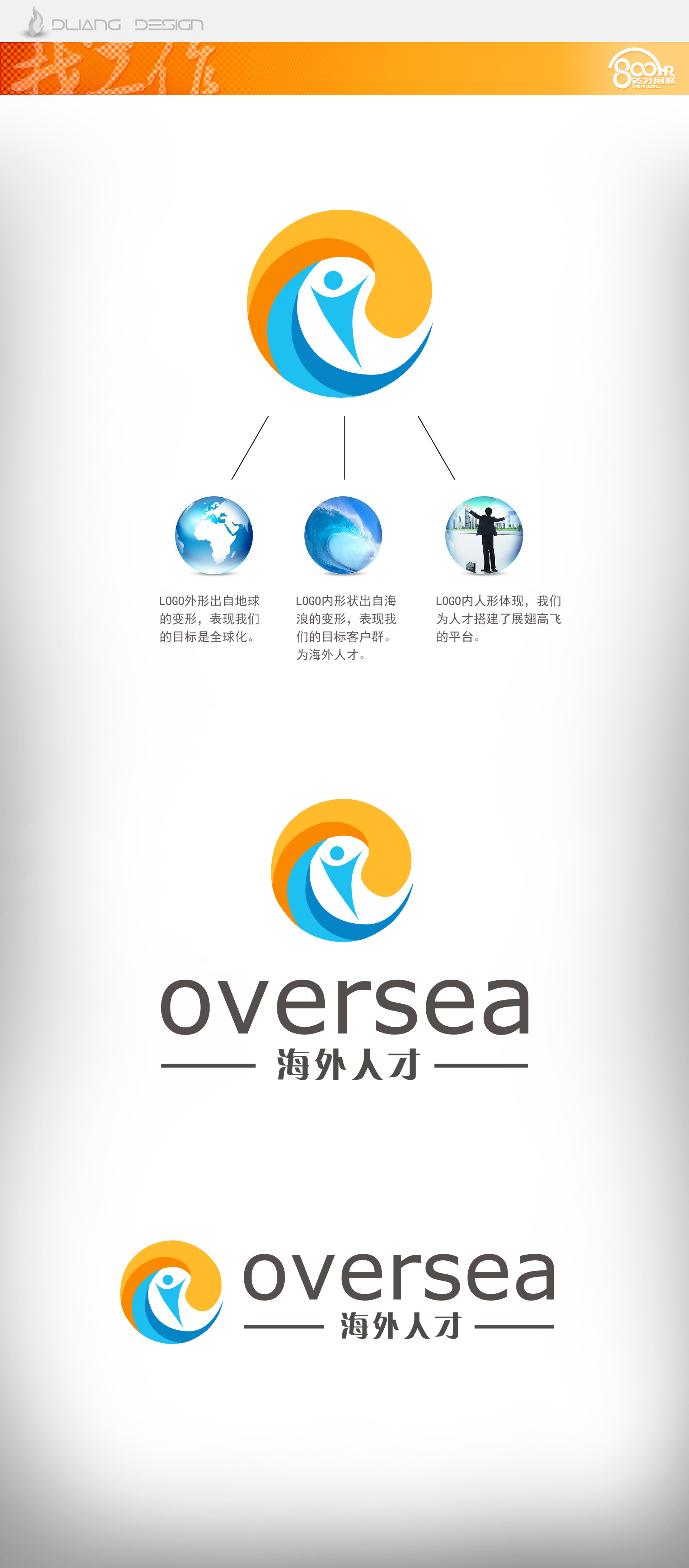 最近为海外人才项目设计的ui图标兼logo