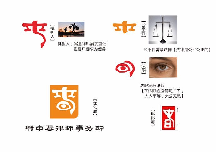 江西瀚中春律师事务所 商标设计作品赏析|平面