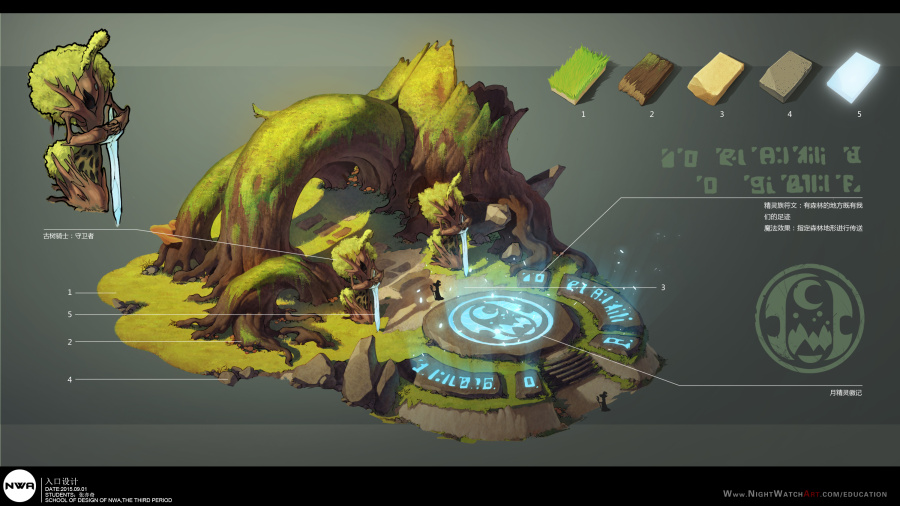 NWA守夜人艺术第三期实体班学生作品展|概念