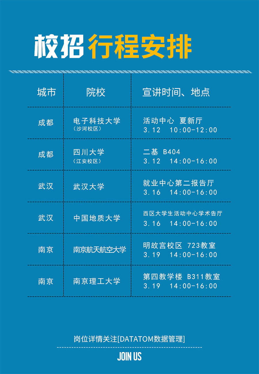 微信招聘活动|图标|UI|王彦龙 - 原创设计作品 - 