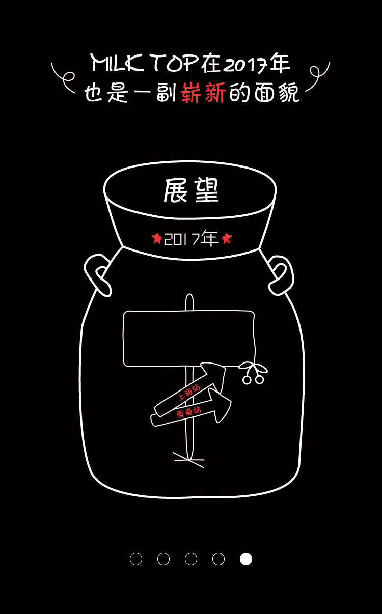 品牌历史gif图