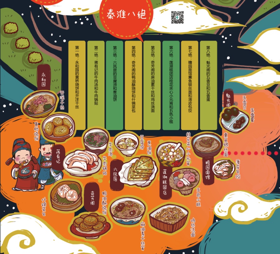 南京夫子庙手绘地图|商业插画|插画|阿比就是我