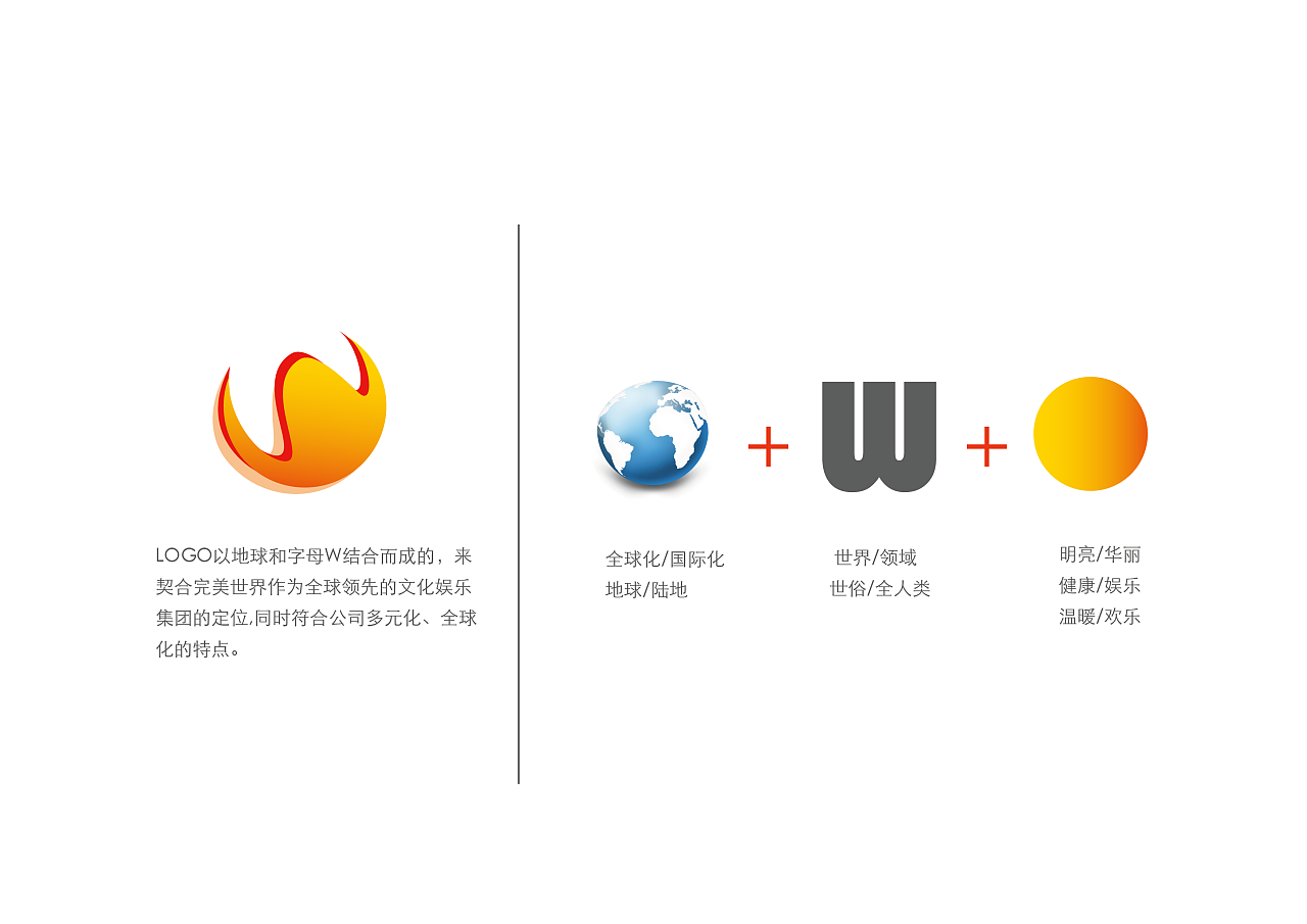 完美世界logo设计