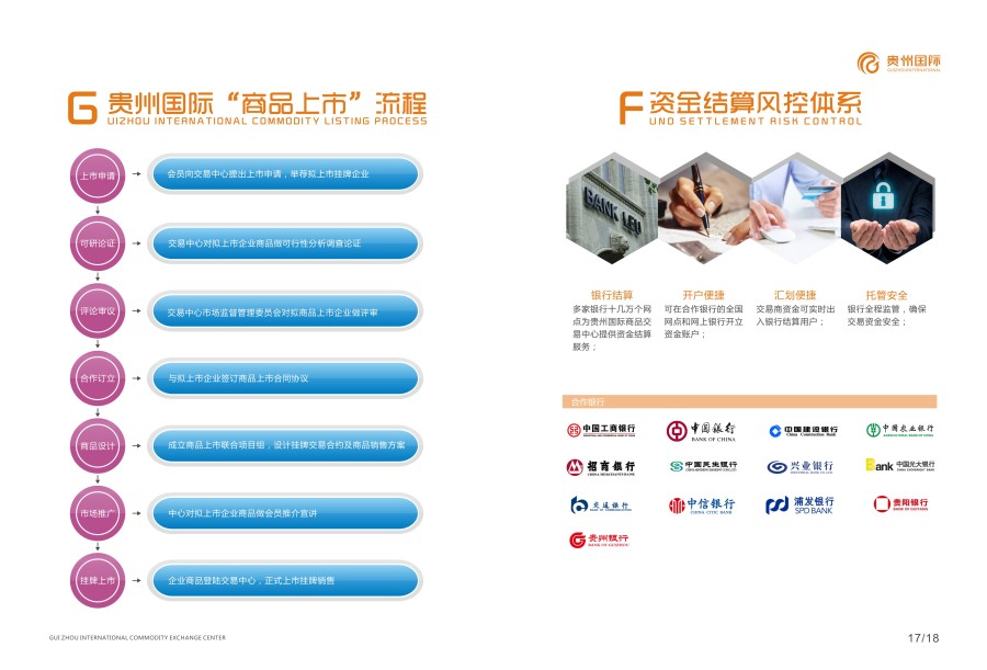 贵州国际商品交易中心|书装\/画册|平面|V__Che