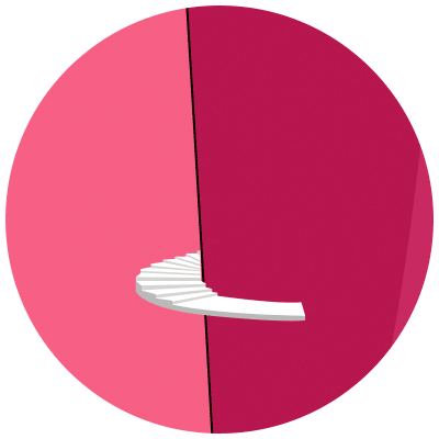 womens day 女人节