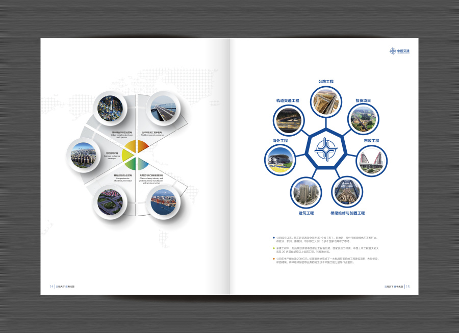 中交集团 中交三公局|书装\/画册|平面|daichuank