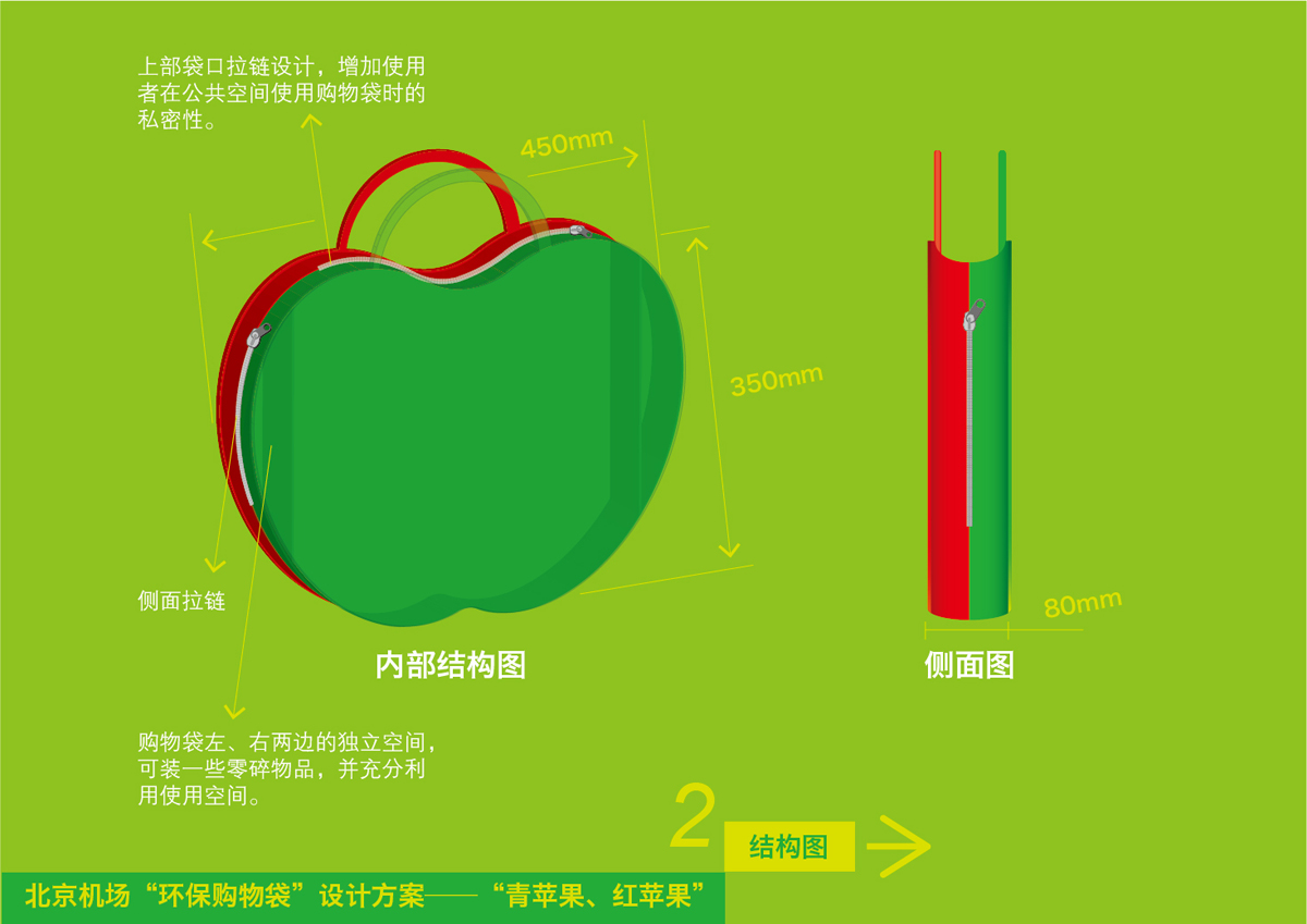 首都机场商业环保购物袋创意设计——"青苹果,红苹果"