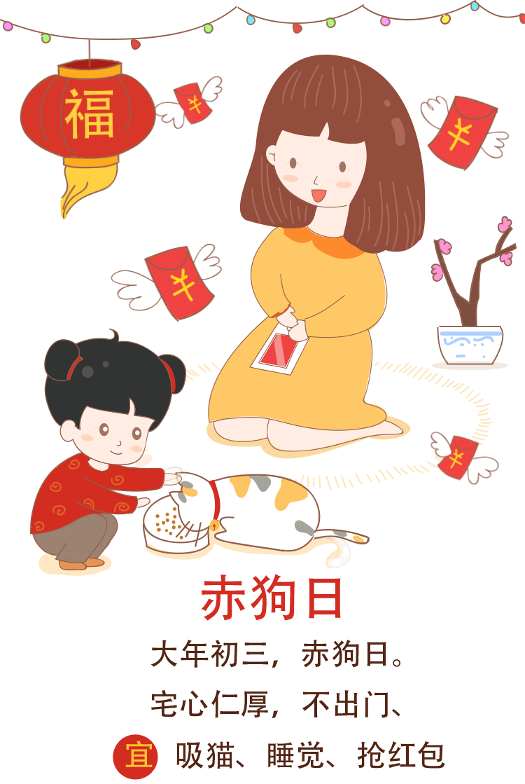 春节习俗—你知道多少?