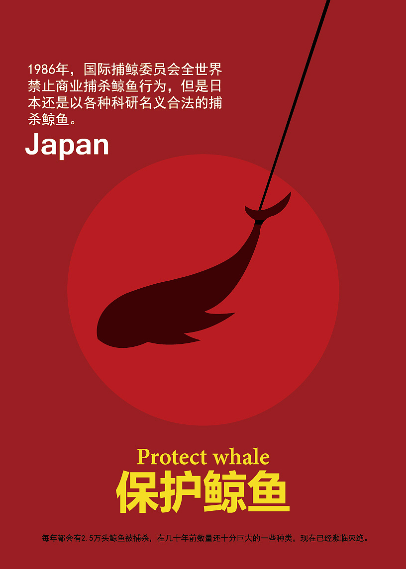 保护鲸鱼,公益海报,banner