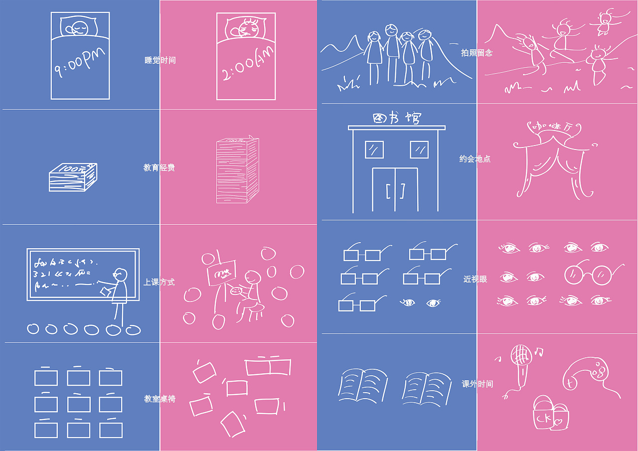 信息设计|平面|信息图表|东安 - 原创作品 - 站酷