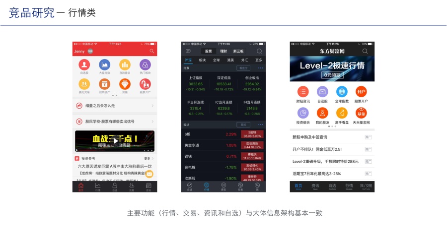 优理宝APP用户体验报告及优化建议|流程\/UE|