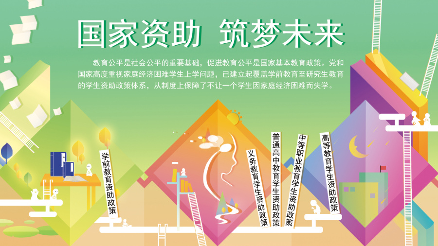 扁平化-国家资助政策海报|海报|平面|关河冷 - 原