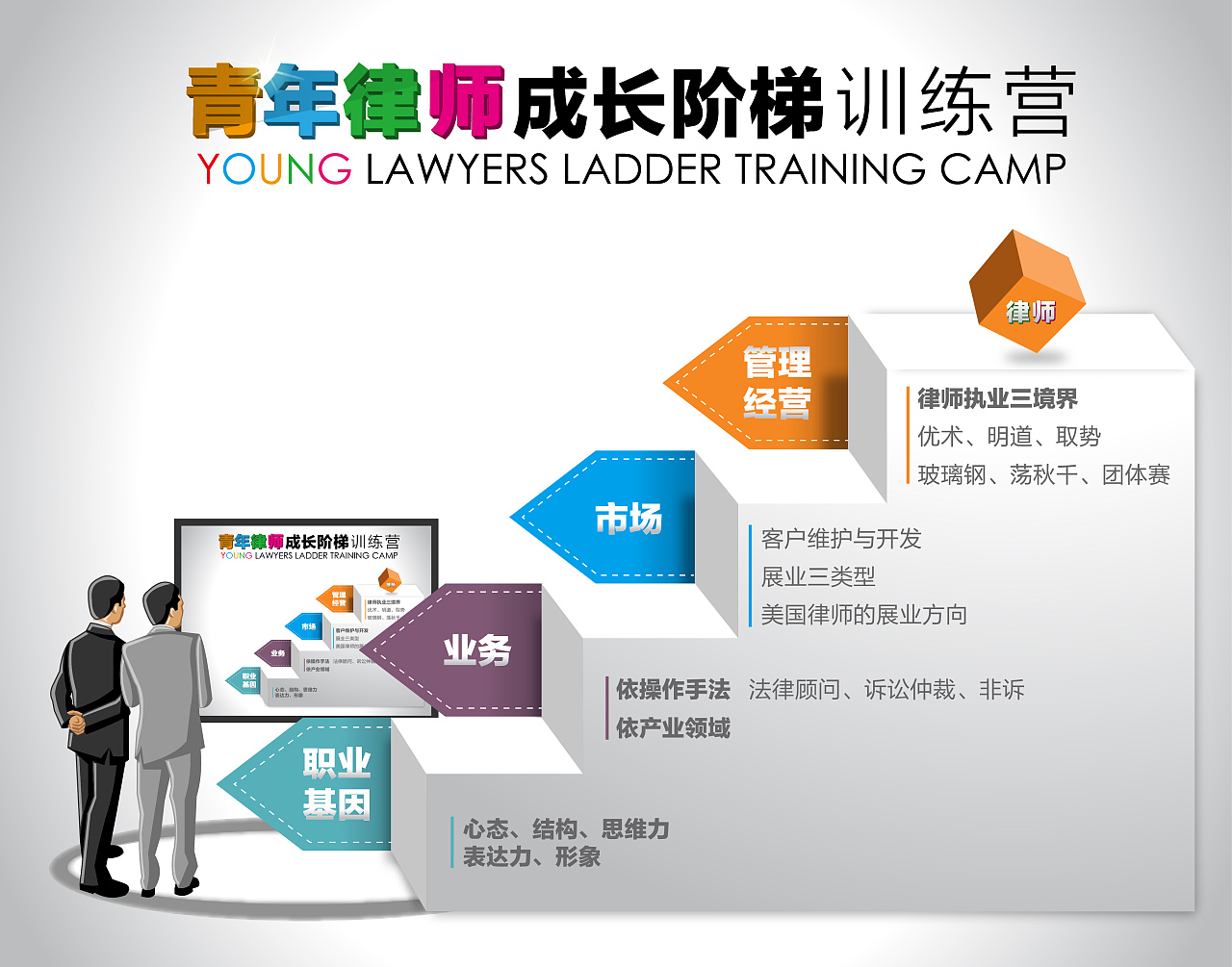 青年律师成长阶梯训练营